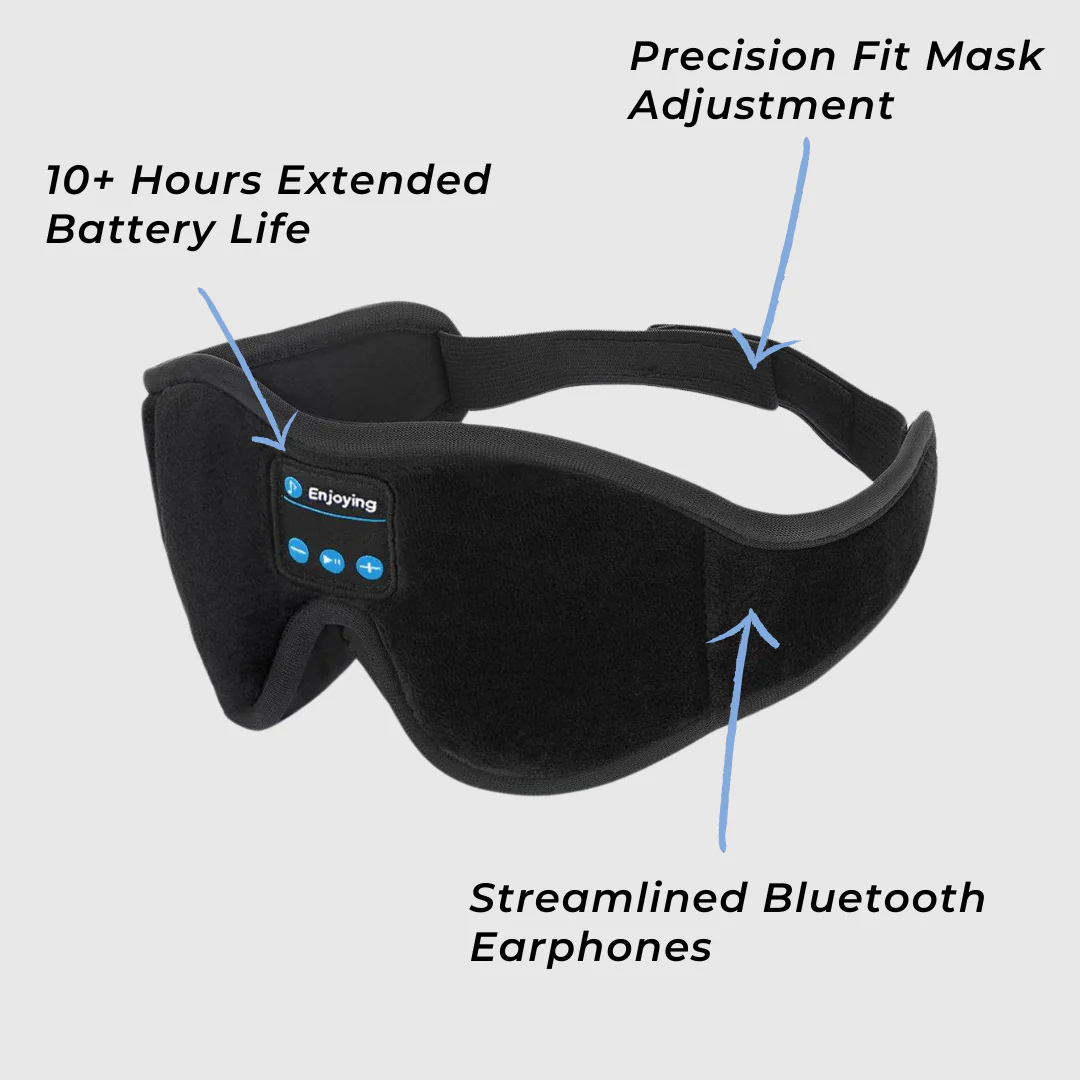 Well24h Mask - Bluetooth Sleep Headphones